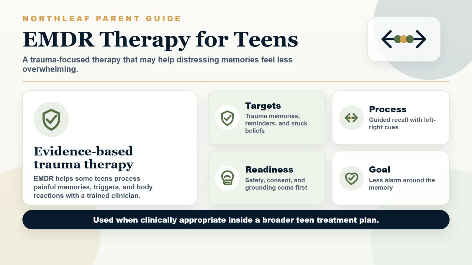 Educational graphic explaining EMDR therapy for teens as an evidence-based trauma therapy for painful memories, triggers, and body reactions.